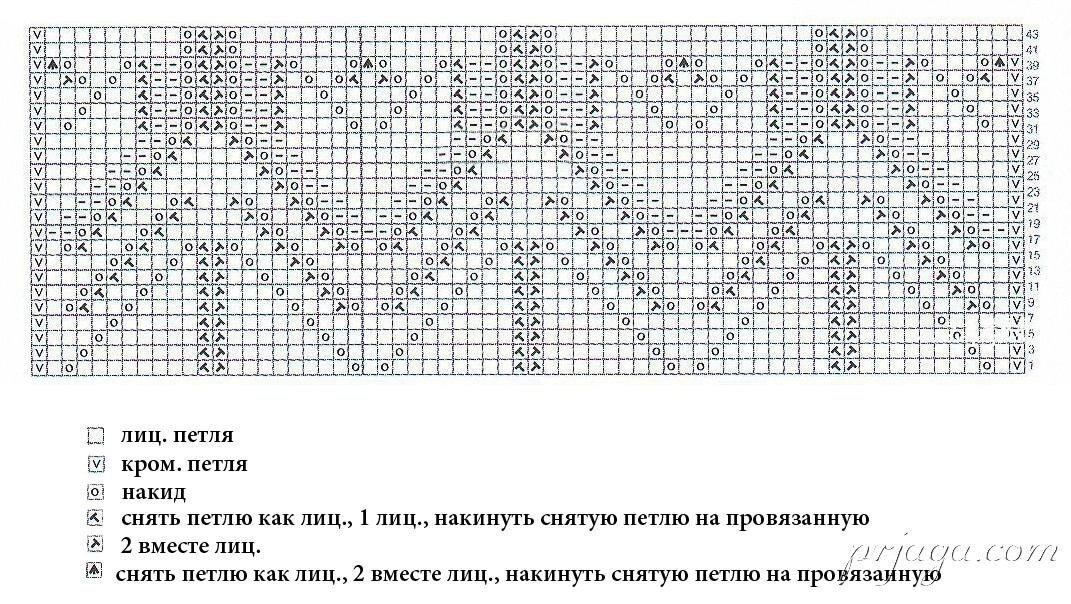 Джемпер для мужчин - Вязание спицами для мужчин - Каталог файлов - Вязание для детей