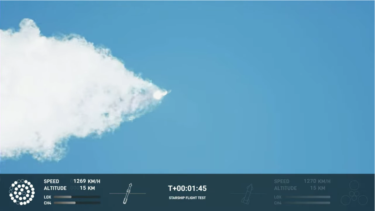 Четыре дня назад, 20 апреля 2023 года с полигона SpaceX на границе штата Техас и Мексики США запустили ракету «Старшип».-13-2
