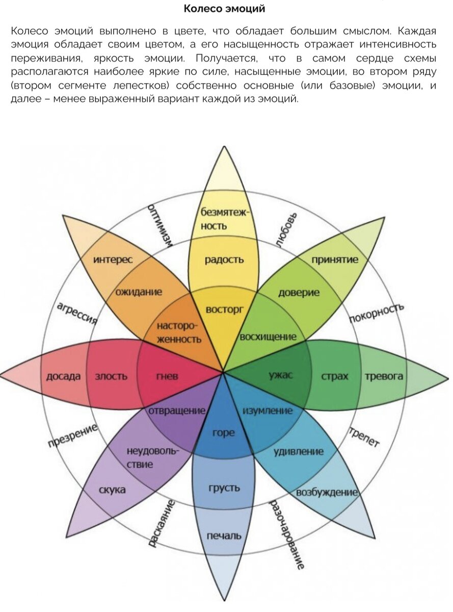 Из свободных источников