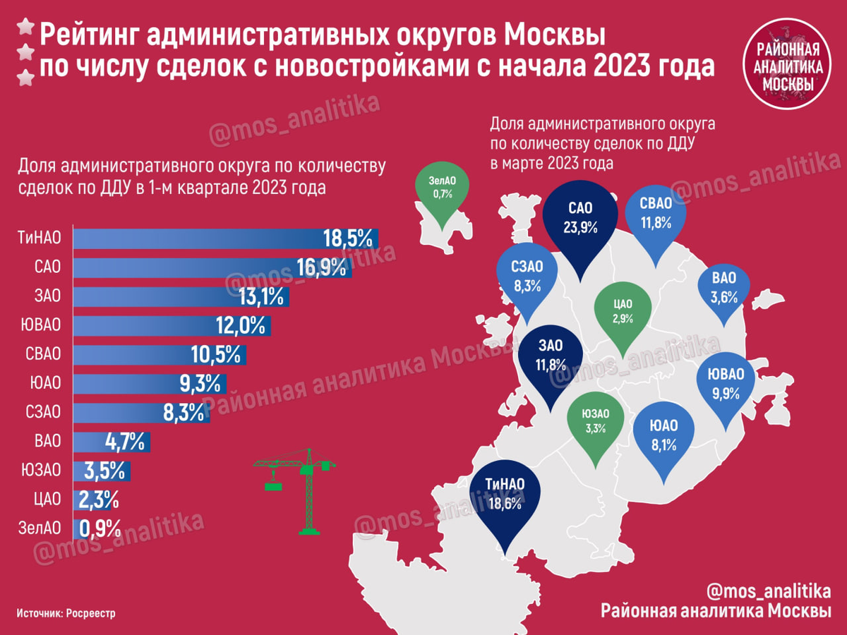 стим количество зарегистрированных пользователей фото 103