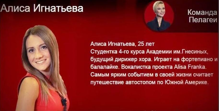 Визитка на проекте