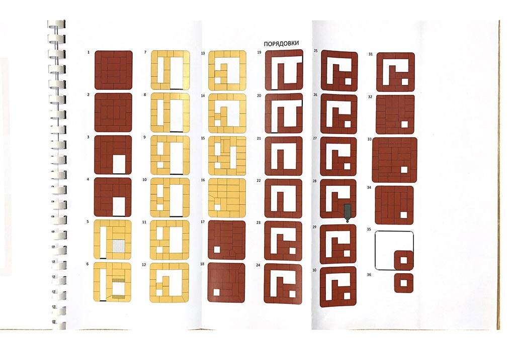 Порядовка отопительно варочной печи - делаем сами по схеме, примеры, инструкции