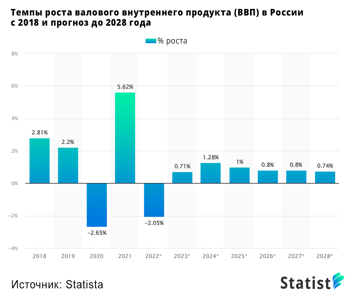 что такое ввп дота 2 фото 71