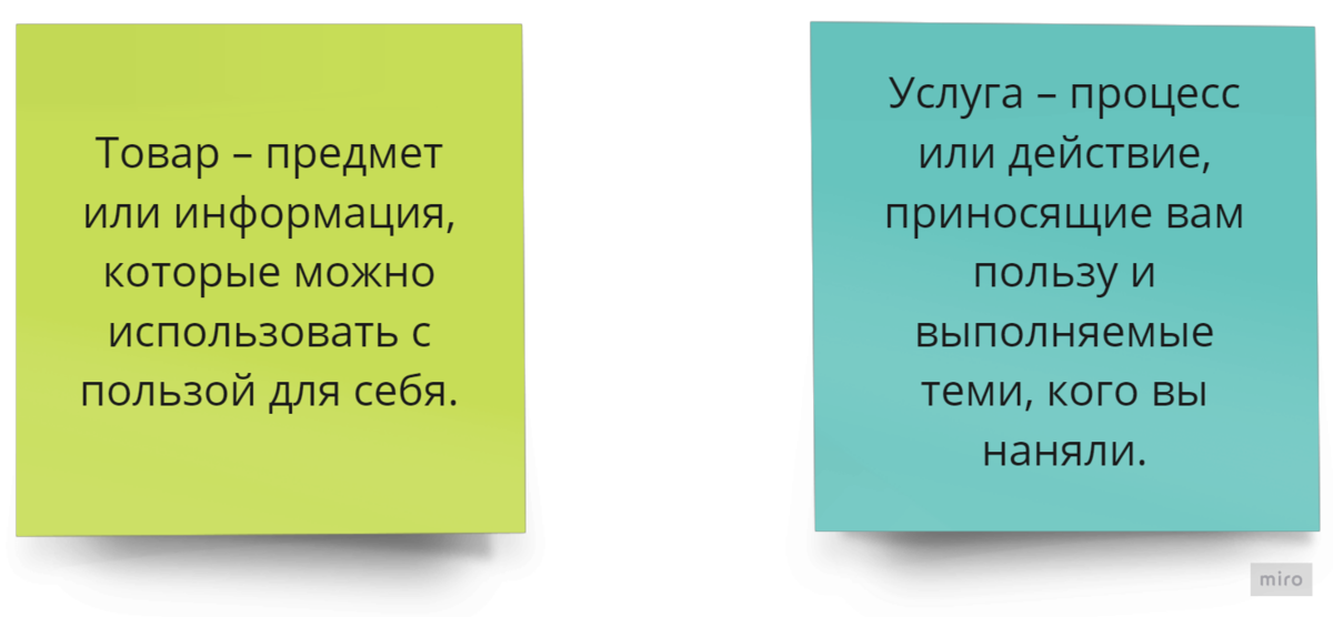 изготовление мебели товар или услуга