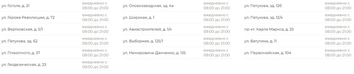 Адреса аптек "Апрель" в Новосибирске (подробнее о адресах на сайте сети)