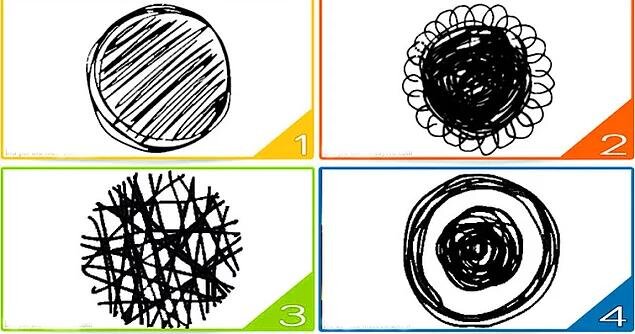 Источник: https://thegirl.ru/articles/test-vyberi-kartinku-a-my-rasskazhem-kakaya-detskaya-travma-vliyaet-na-tvoyu-zhizn/