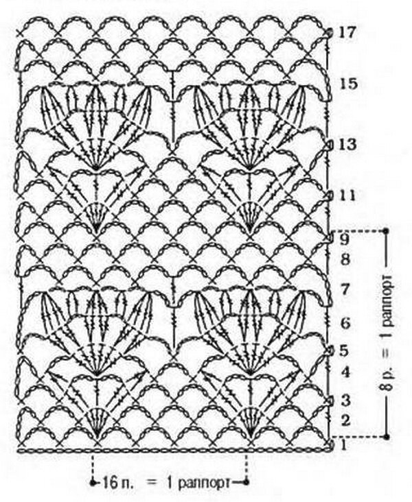 Схемы полотен. Узор крючком тюльпанчики схема вязание. Узор крючком тюльпанчики схема. Узор тюльпаны крючком схема. Узор тюльпанчики крючком.