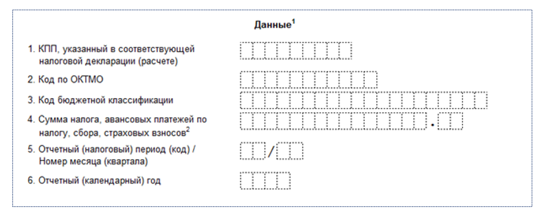 Как подать корректирующее уведомление об исчисленных суммах налогов и ...