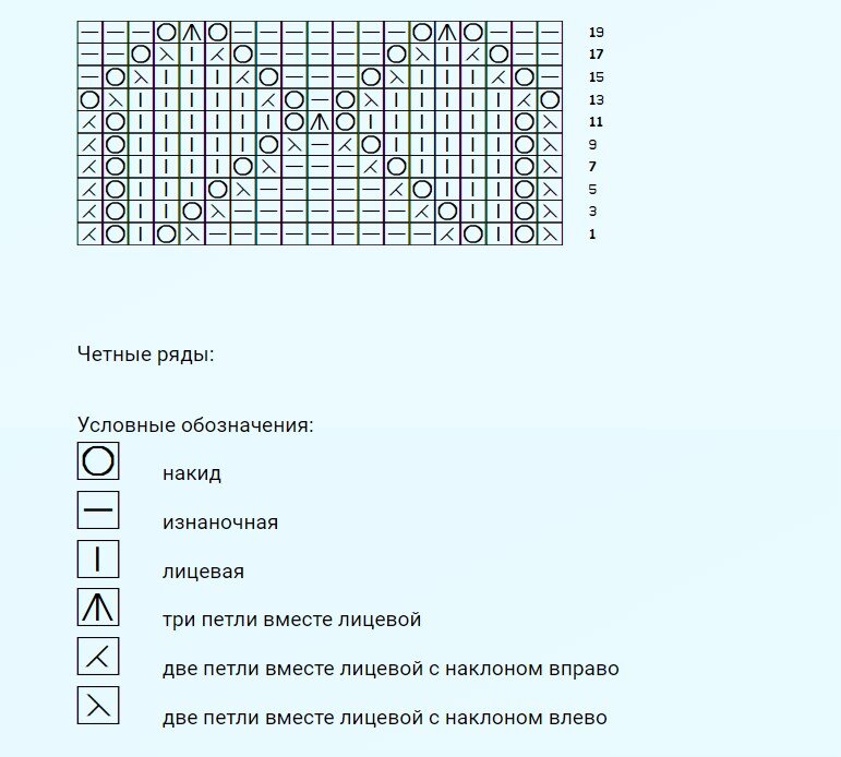 Театр моды «Эпицентр»