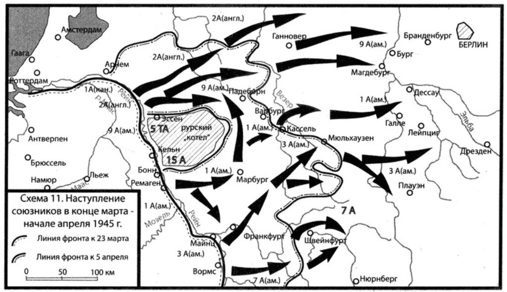 Схема фронтов великой отечественной войны. Рурский котел 1945 карта. Рурский котел 1945 март. Карта Западного фронта второй мировой войны 1941. Фронт 2 мировой войны на карте.