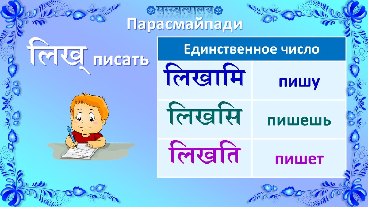 Урок 73 «Три группы глаголов» | Санскрит для начинающих | Дзен