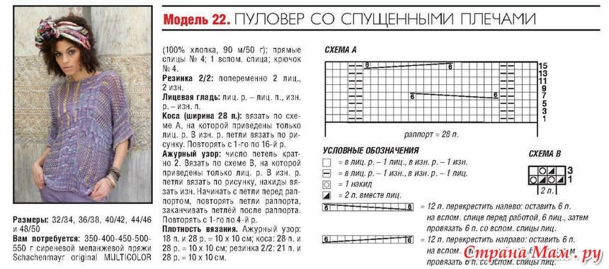 Схемы для ленточной пряжи для спицами