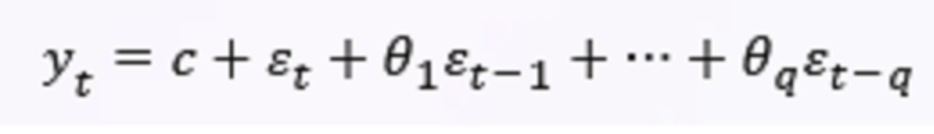 Авторегрессионный скользящий средний процесс