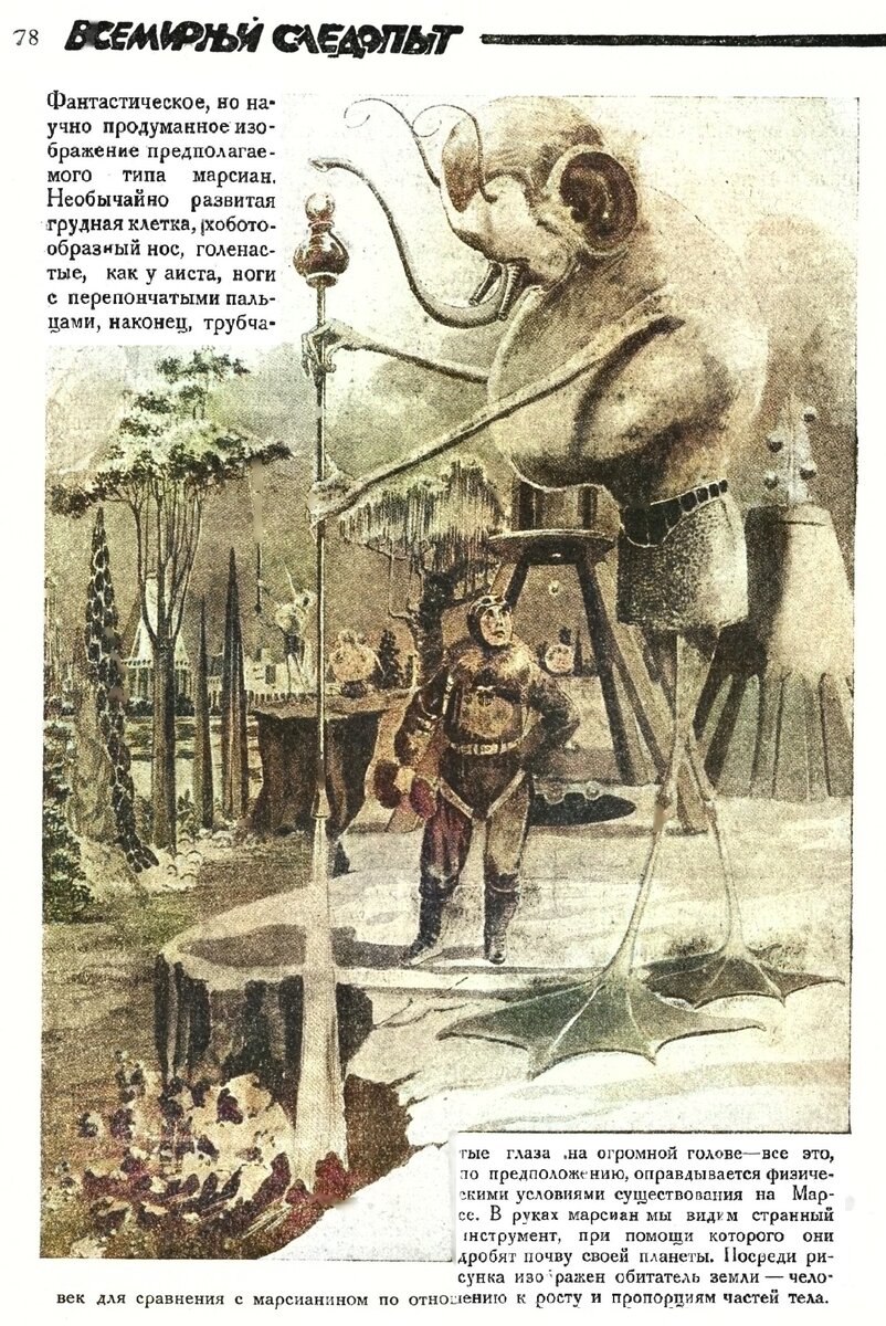 «Всемирный следопыт», июль 1925 года