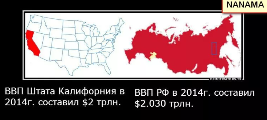 СССР против США сравнение. Чем СССР лучше США. Америка самая Великая Страна. Сравнение СССР Россия и США.