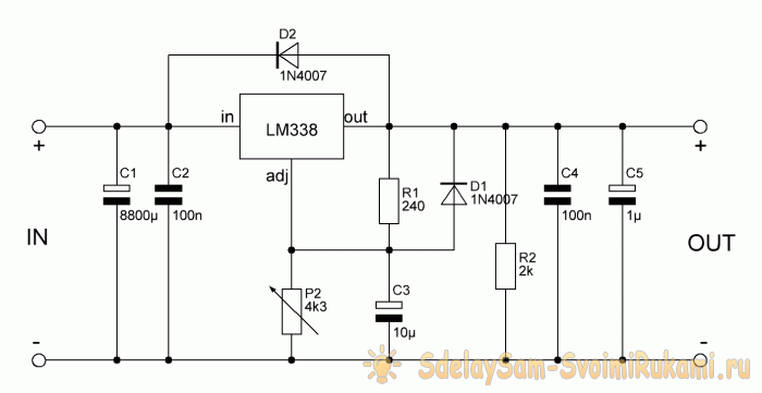 Как сделать блок питания с регулировкой тока и напряжения