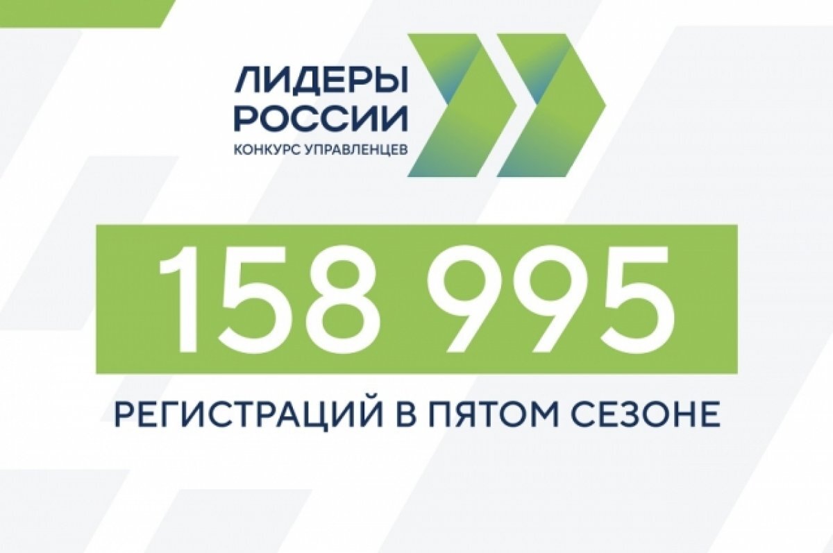    Более 2000 жителей Пермского края подали заявки на конкурс «Лидеры России»