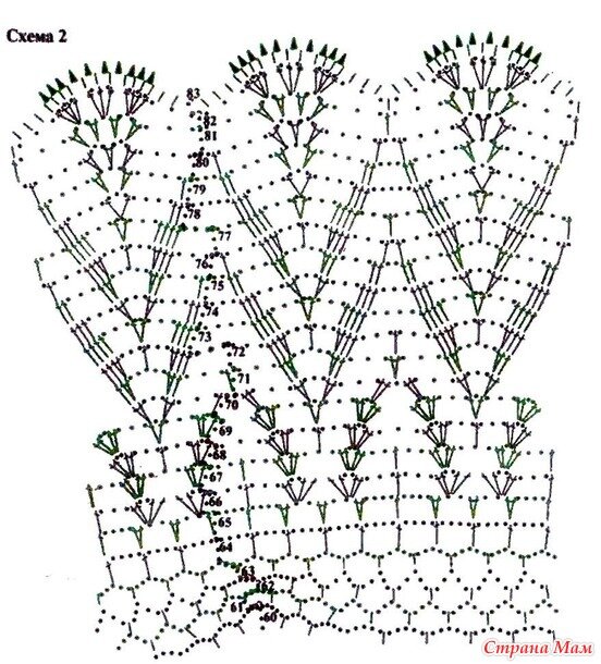 Все в ажуре... (вязание крючком)
