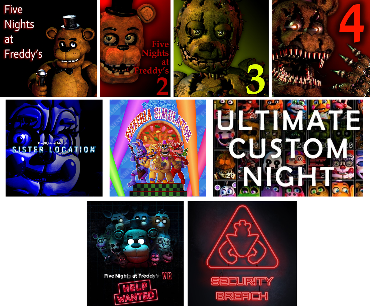 Fnaf list. А вот и Фредди. 5 Days with Freddy.