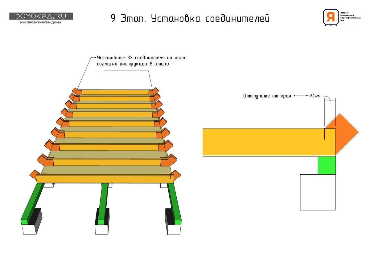 Конструктив отзывы