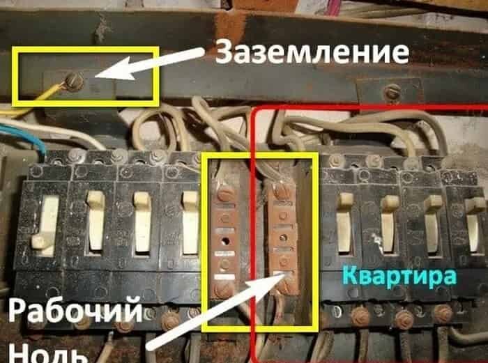 Какой должен быть контур заземления в многоквартирном доме?