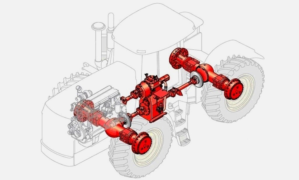 Трансмиссии трактора схема