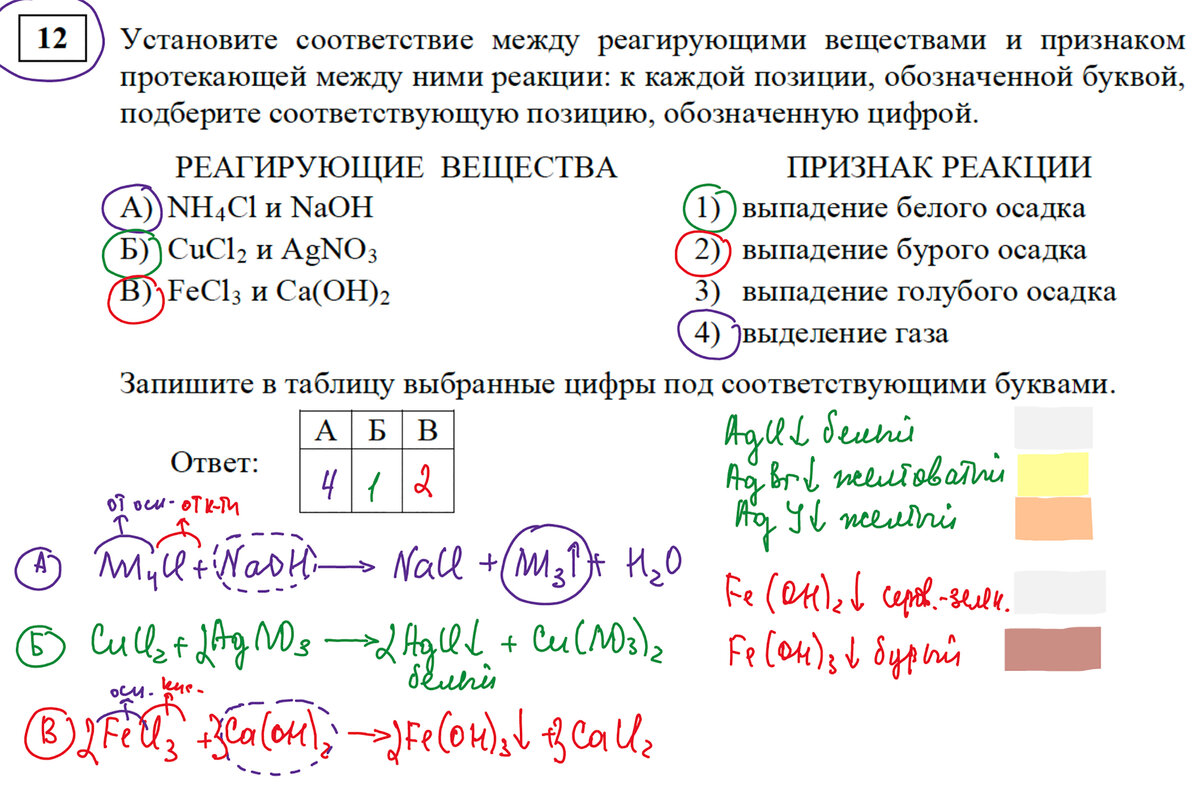 Курс химии повторение