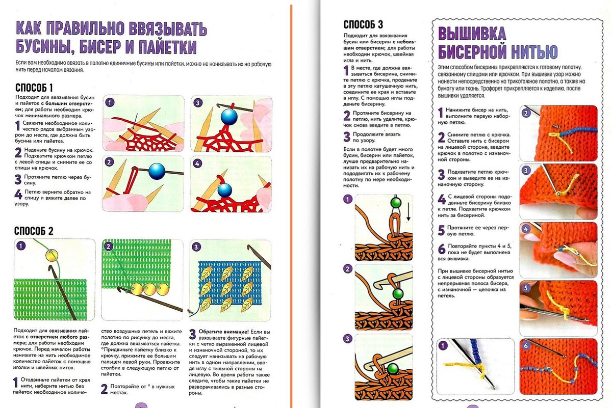 Вязание с бисером на спицах: Мастер-Классы в журнале Ярмарки Мастеров