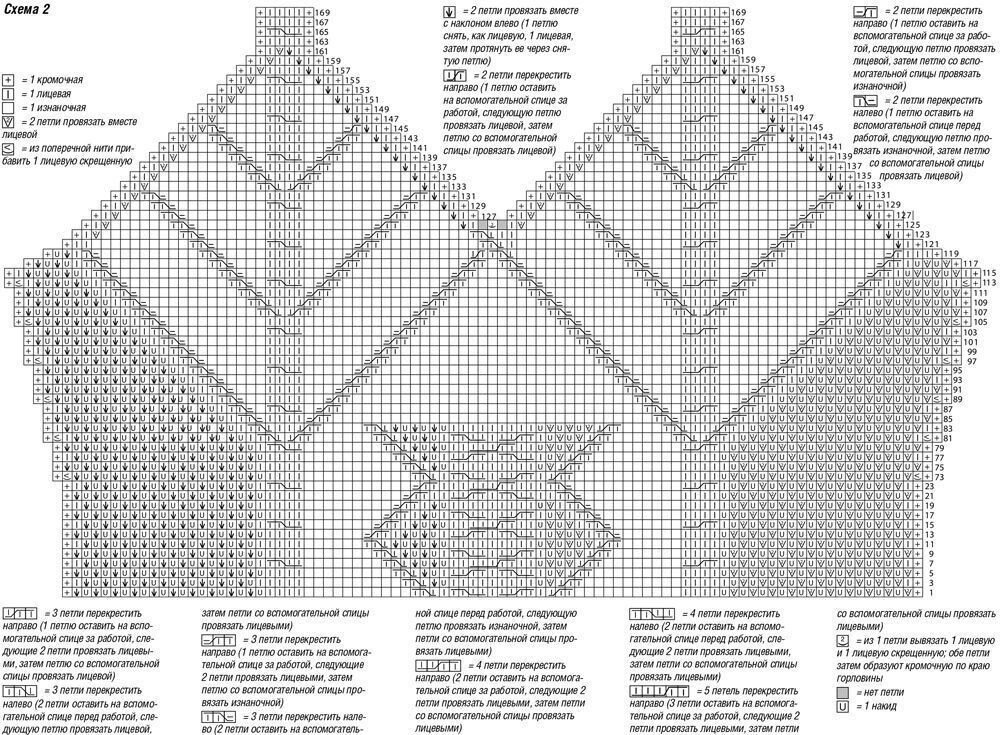 Схема майки вязать спицами с описанием