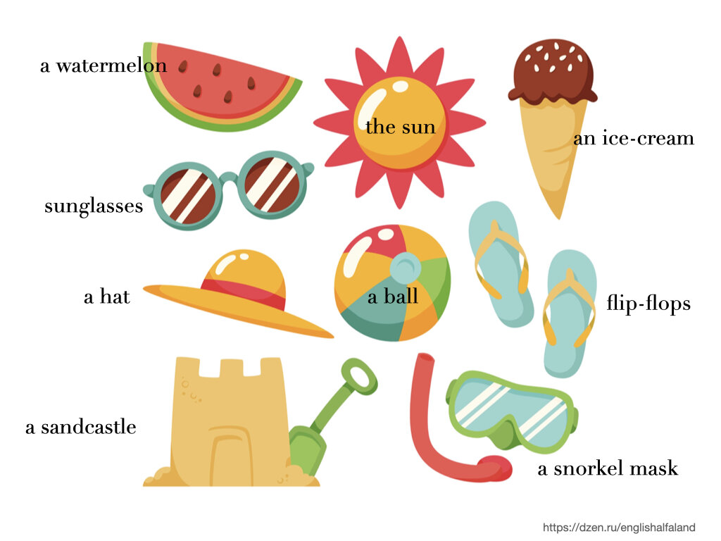 Лексика на тему "Лето" часть 1. Создано автором канала. Изображение взято на Freepik.