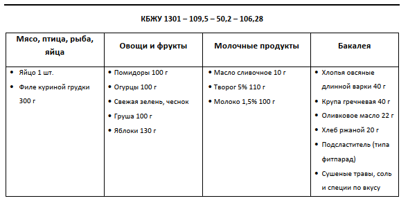 -2-2