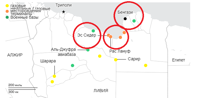 Российское присутствие в Ливии