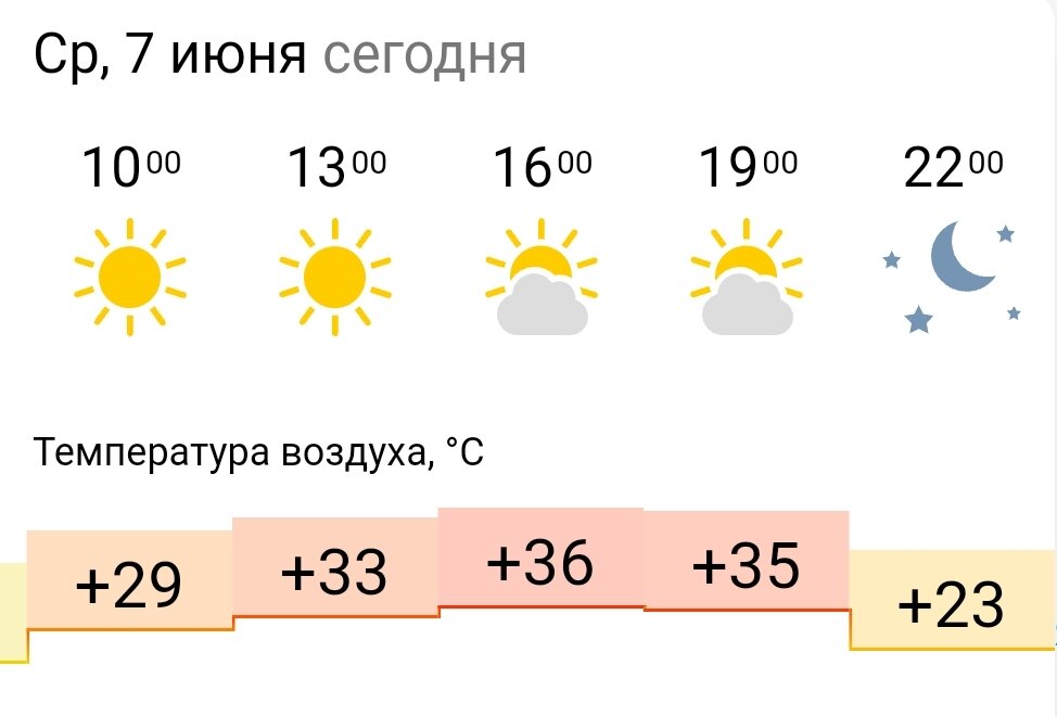 7.06.2023 Новокузнецк 