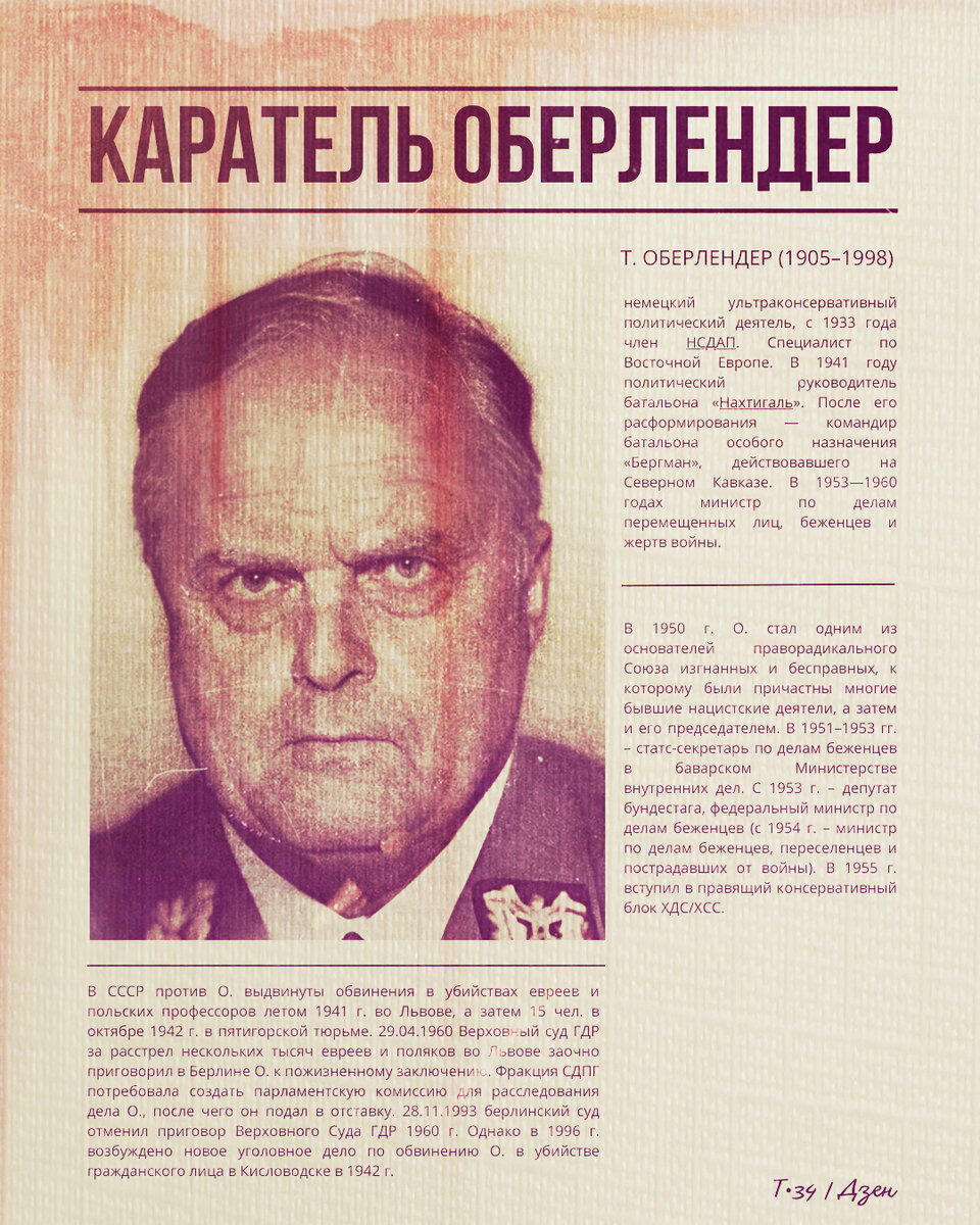«Советские люди неполноценны как раса» — каратель Оберлендер, будущий ...