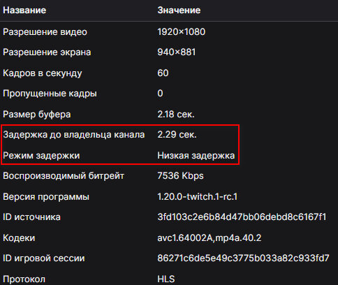 Twitch сегодня не работает?