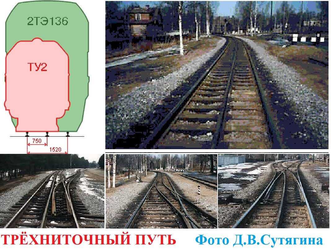 Картинки с сайта Д.В.Сутягина Детские железные дороги СССР