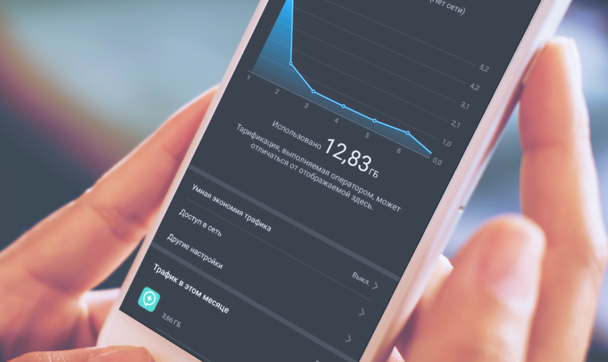 Как сэкономить мобильный трафик: 8 простых шагов | Техпросвет | Дзен