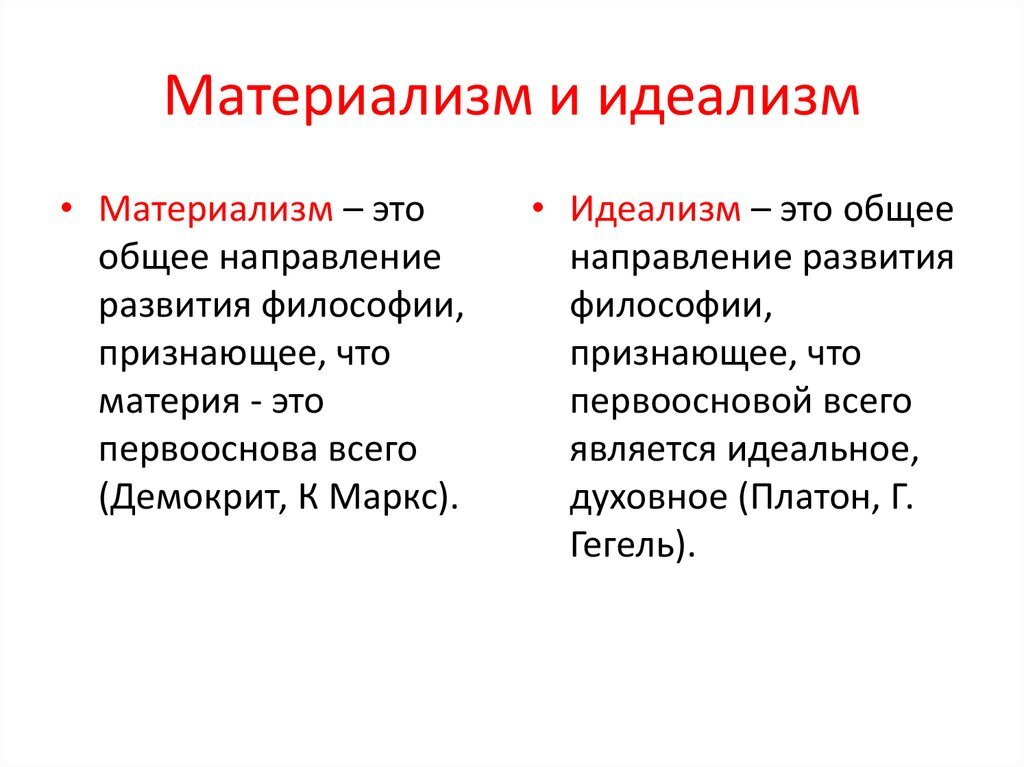 Материализм — что это в философии основные идеи диалектического и исторического материализма