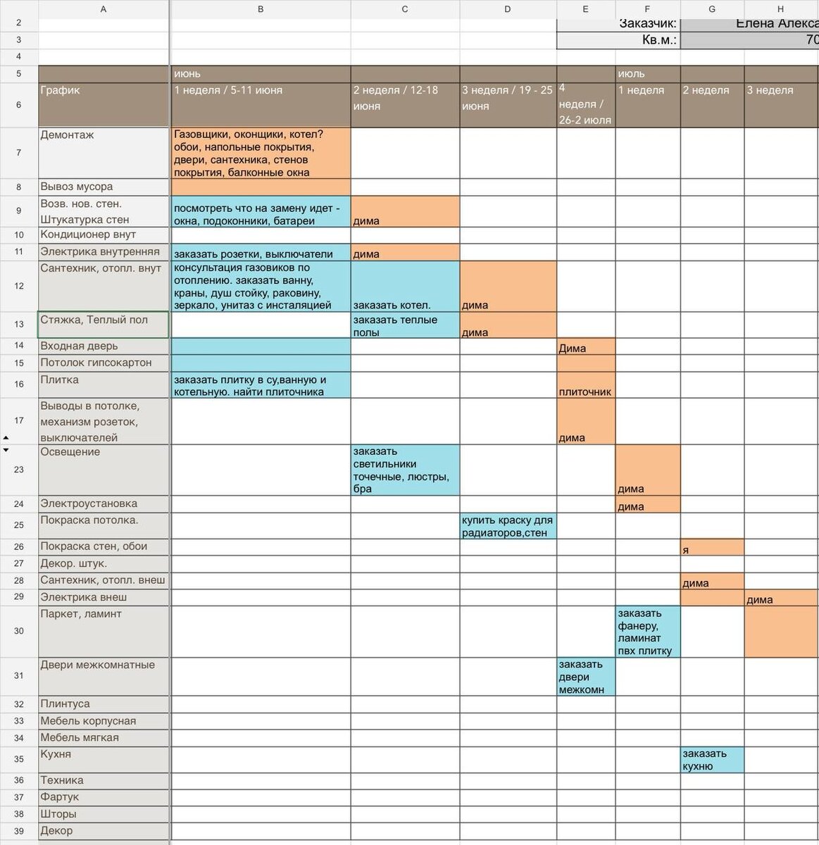 мир ремонта график работы. план производства работ ремонт квартиры. мир ремонта график работы. мир ремонта график работы. мир ремонта график работы.