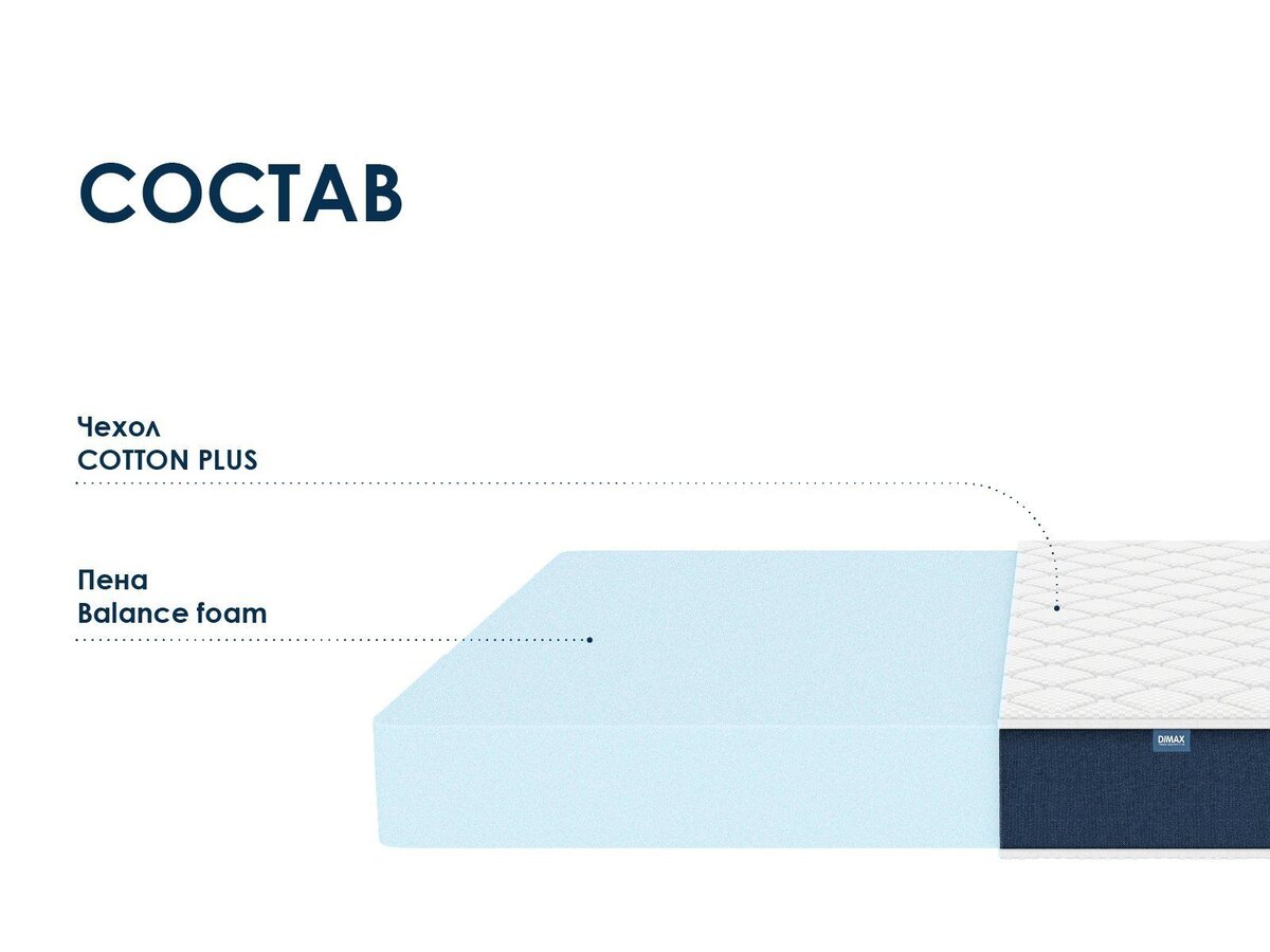 Пена Balance foam – сертифицированный пенополиуретан 