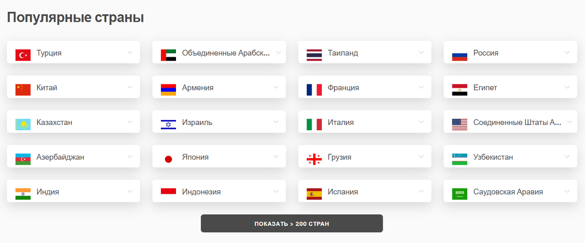 список стран, где действует виртуальная симка