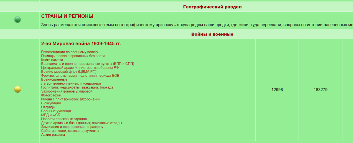 Географический раздел