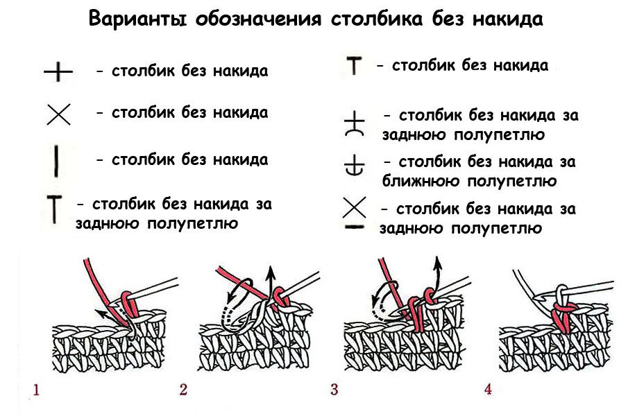 Полустолбик крючком для начинающих пошагово в картинках