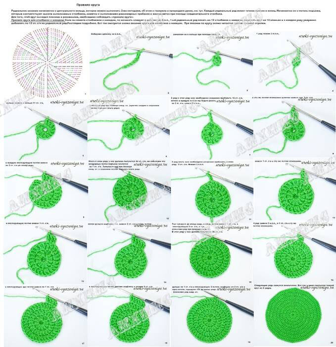 Круглый коврик крючком - схема вязания бесплатно