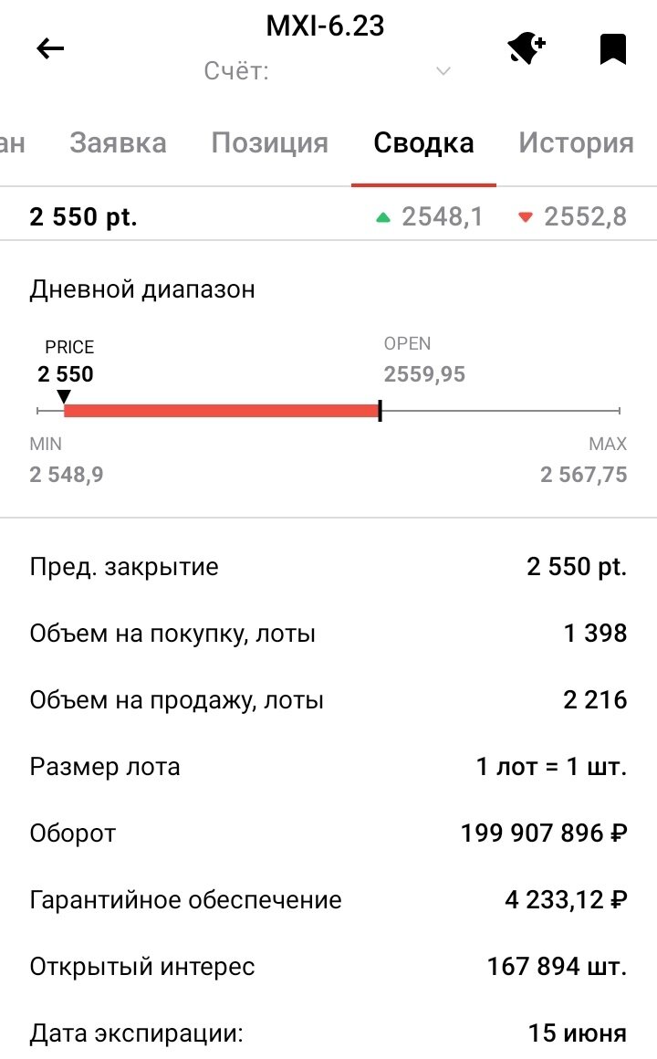 Способы вложения в индекс МосБиржи. Плюсы и минусы | Биржевой торговец ...