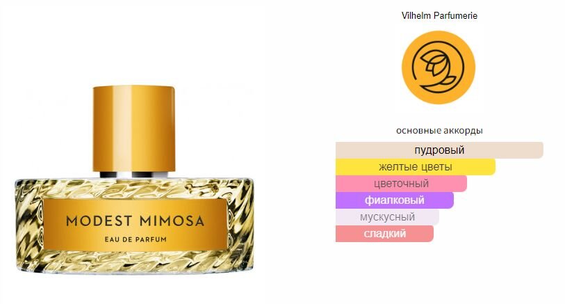 fragrantica.ru
