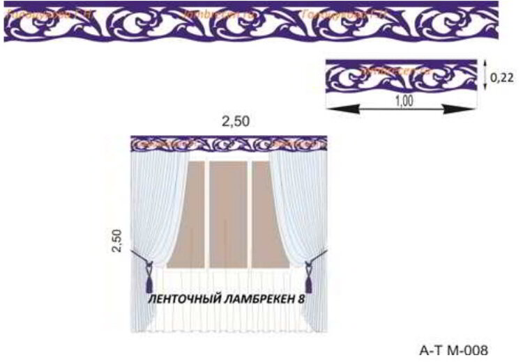 Выкройка ламбрекена для штор (44 фото)