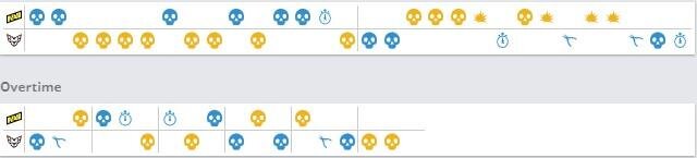     HLTV