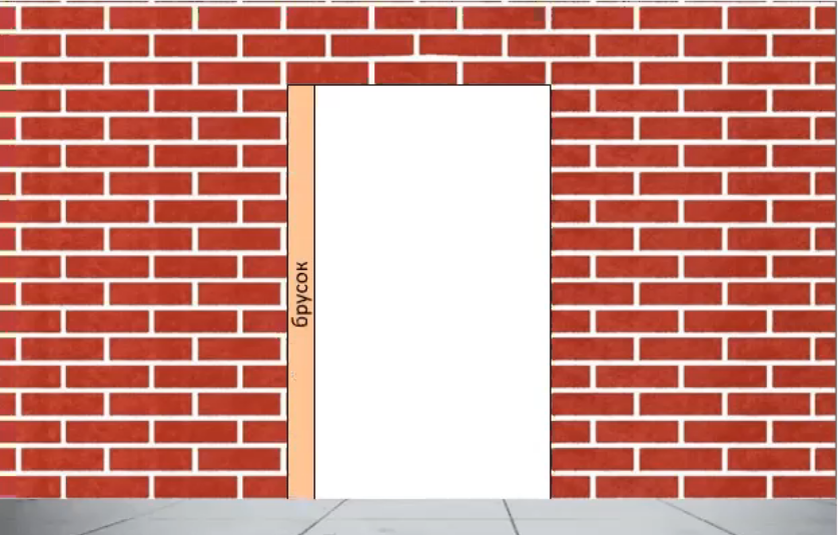 Сужение дверного проема с одной стороны