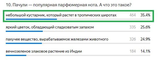 Правильный ответ: небольшой кустарник